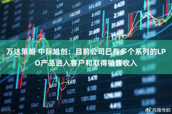 万达策略 中际旭创：目前公司已有多个系列的LPO产品进入客户和取得销售收入