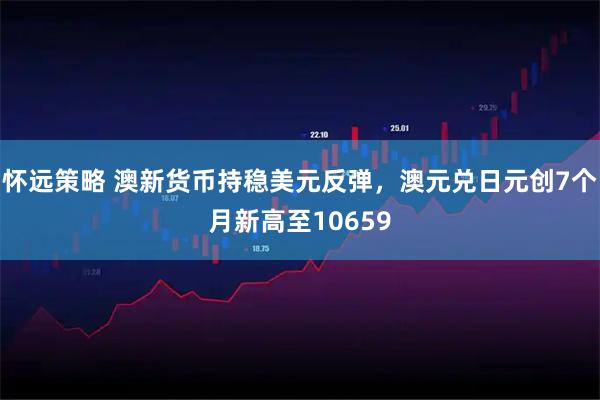 怀远策略 澳新货币持稳美元反弹，澳元兑日元创7个月新高至10659